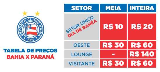 Preços Ingressos Bahia x Paraná