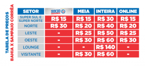 Tabela 2016 -Bahia x Sampaio Corrêa (Divulgação Esporte Clube Bahia)