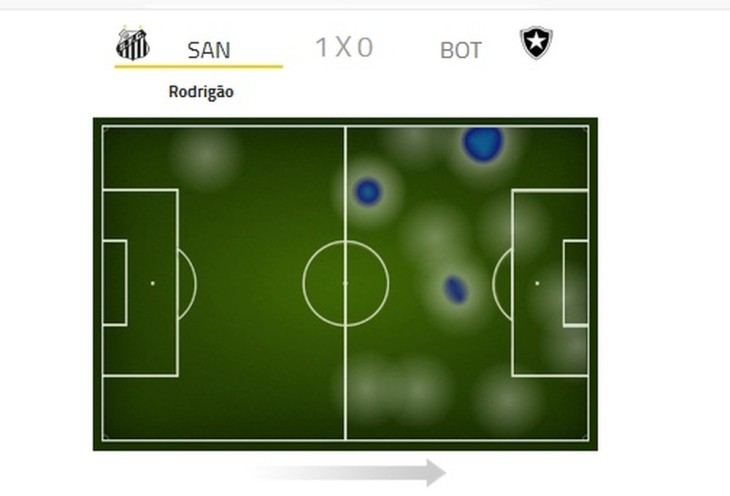Mapa de calor de Rodrigão no último jogo dele pelo Santos (Foto: Reprodução )